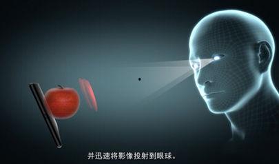 裸眼三维视频,视觉盛宴与科技前沿的完美融合